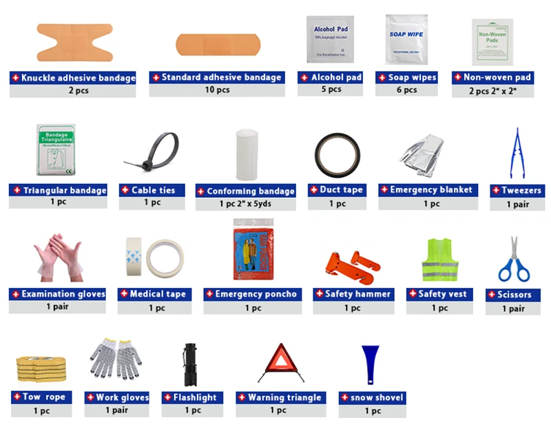 On-the-Go Vehicle First Aid Kit